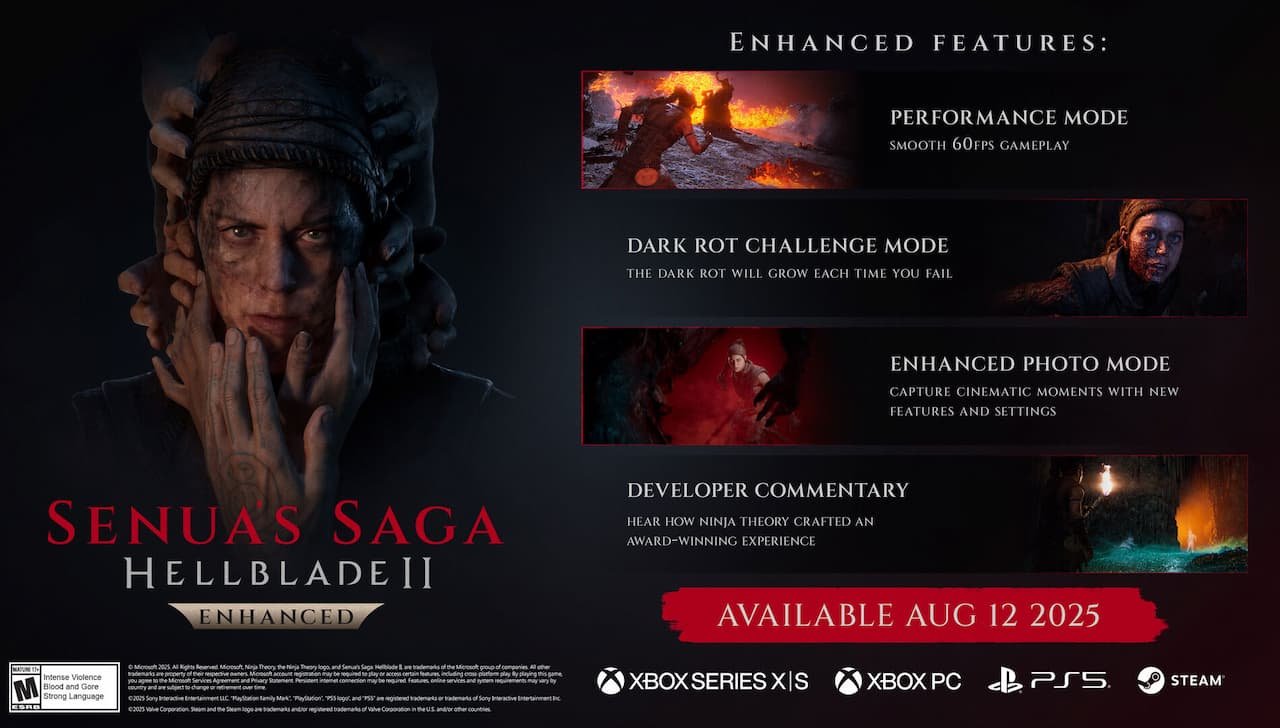 Hellblade II PS5