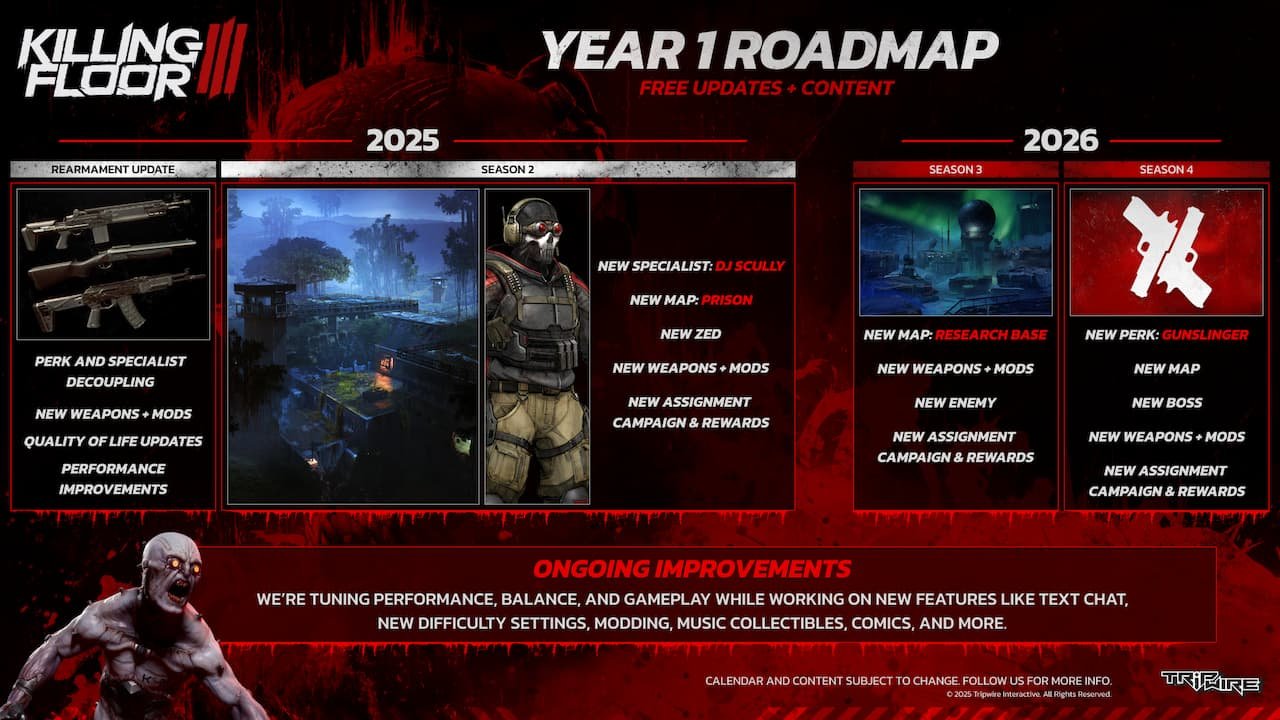 Killing Floor 3