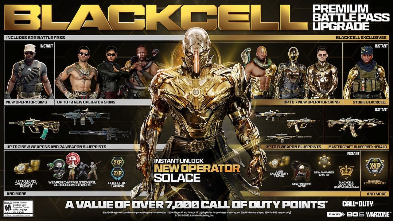 Black Ops 6 Temporada 5