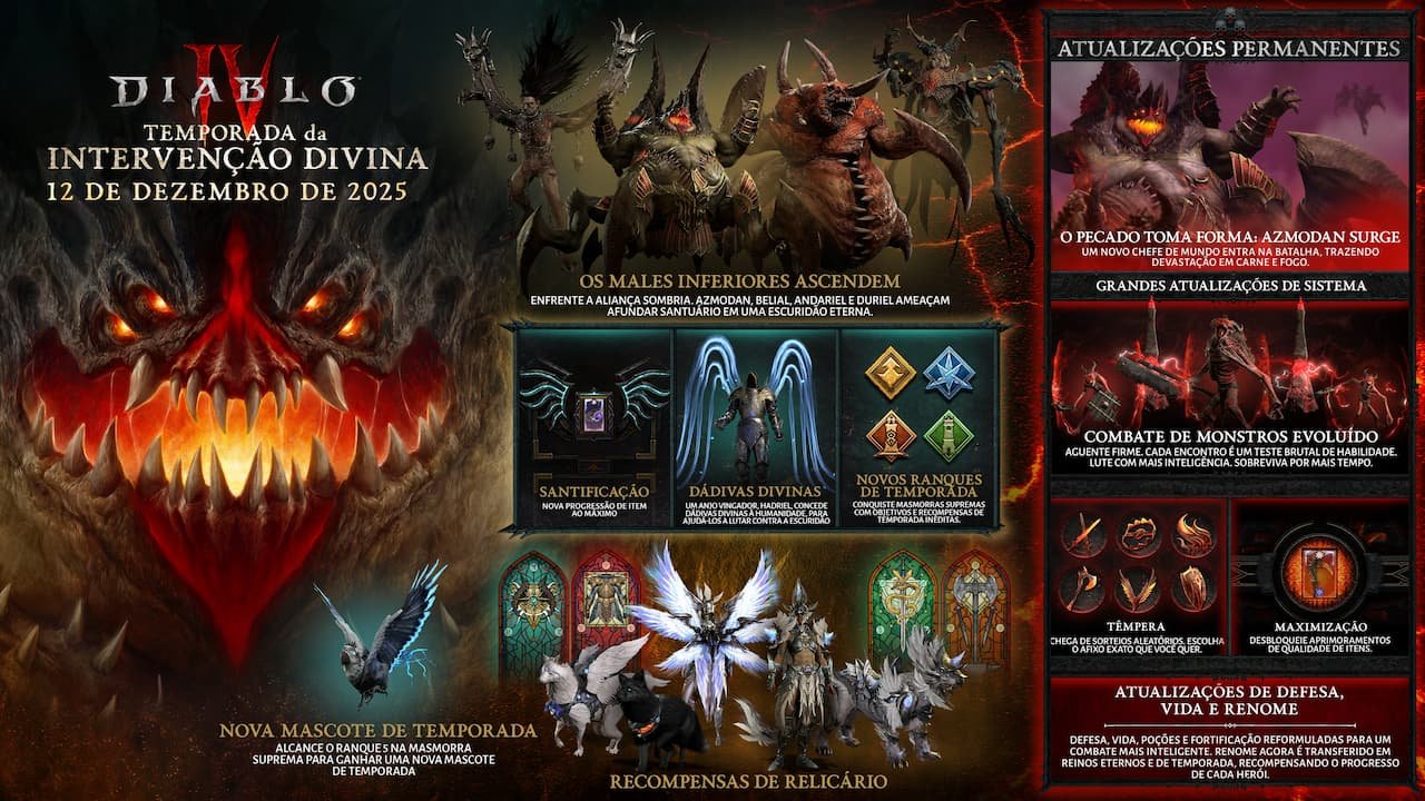 Passe de Batalha Diablo IV Temporada 11