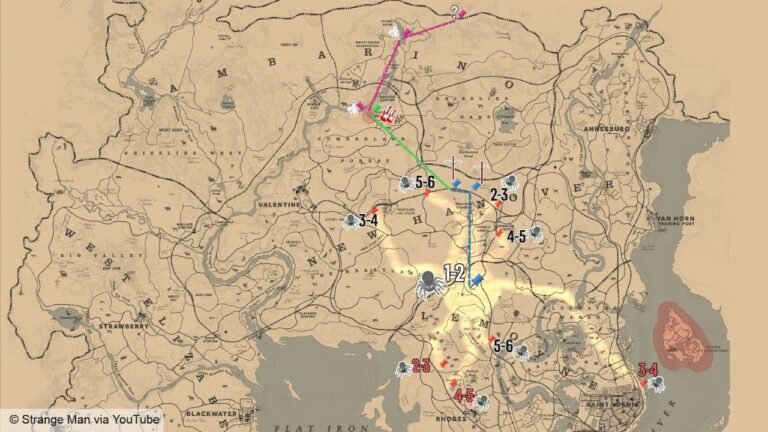 Red Dead Redemption 2 easter egg teias de aranha