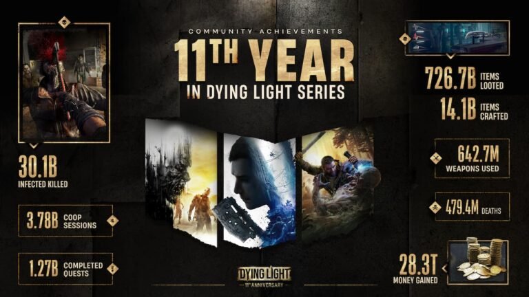 Dying Light 11 anos
