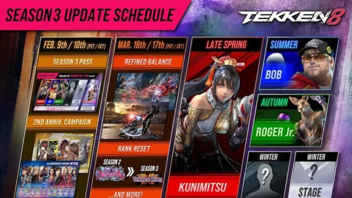 TEKKEN 8 Temporada 3