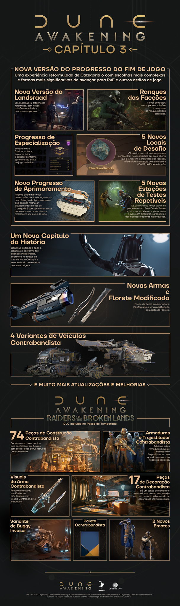 Dune Awakening Capítulo 3